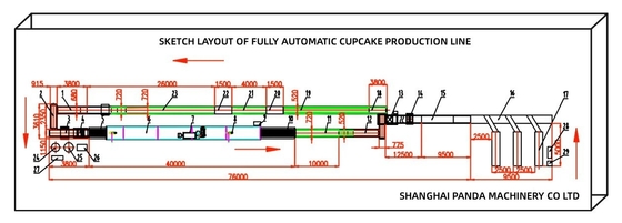 Full Automatic Custard Pie Cake Production Line, Cup Cake Production Machine, Layer Cake Processing Line Equipment